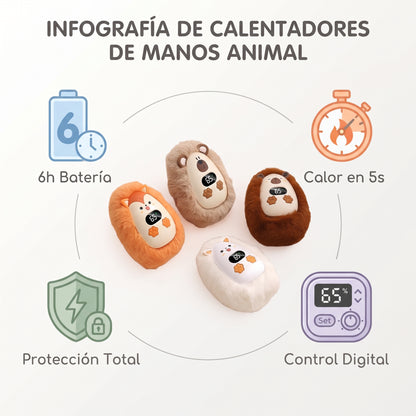 Gatito Polar